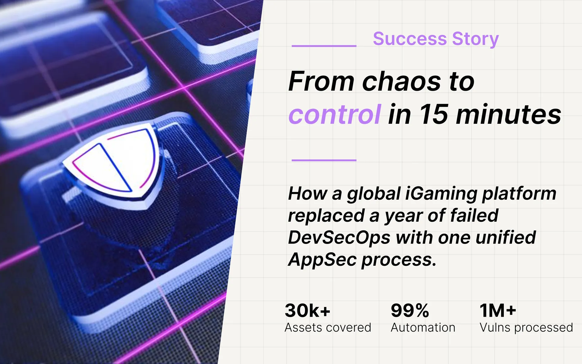 Success Story Whitespots: How iGaming Platform Scaled AppSec from 80 Assets/Year to 30k+ in 15 Minutes